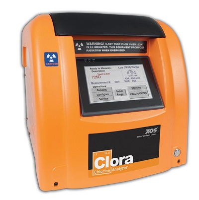 Analizador de Cloruros en Hidrocarburos modelo Clora según ASTM D7536 y D4929