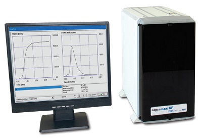 Analizador para determinación de agua en gases modelo Aquamax KF Pro LPG
