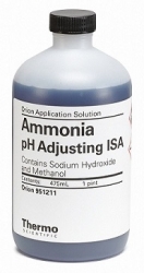 Ajustador de fuerza iónica (ISA) para amonio