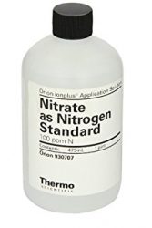 Patrón de nitratos (100 ppm)