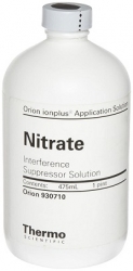 Supresor de interferencias para nitratos (NISAB)