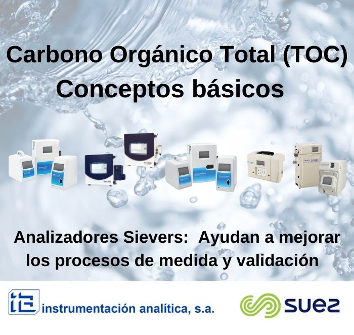 Carbono Orgánico Total (TOC): Conceptos básicos