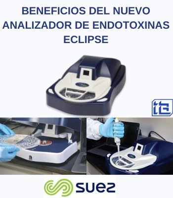 Beneficios del nuevo analizador de endotoxinas Eclipse