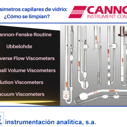 Limpieza de viscosímetros capilares de vidrio Cannon
