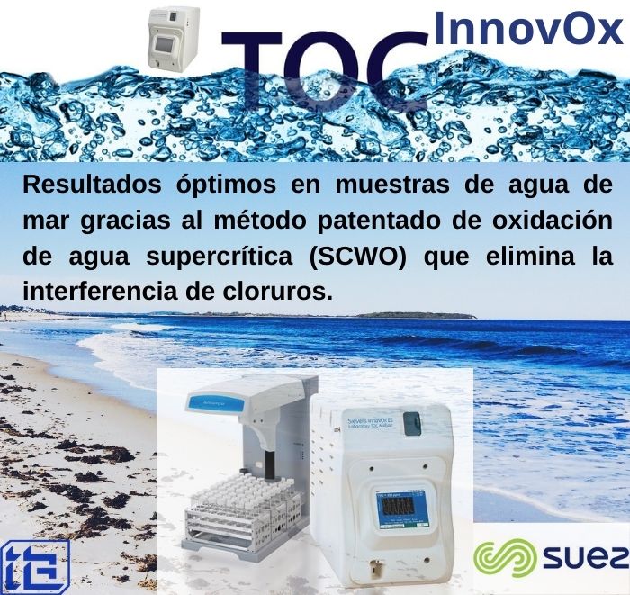 Analizador de TOC InnovOx:  Minimice tiempo y coste de mantenimiento en agua de mar