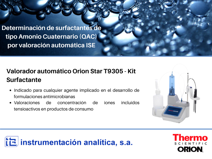 Determinación de surfactantes de tipo Amonio Cuaternario (QAC) por valoración automática ISE