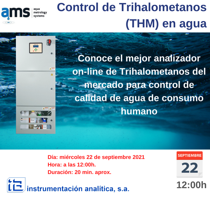 Septiembre 2021. Control de Trihalometanos (THM) en agua de consumo humano