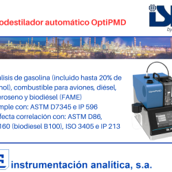 OptiPMD. Análisis de destilación rápido y confiable en productos derivados del petróleo