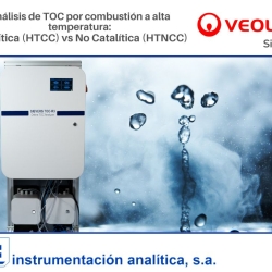 TOC R3 - Combustión Catalítica (HTCC) vs No Catalítica (HTNCC)